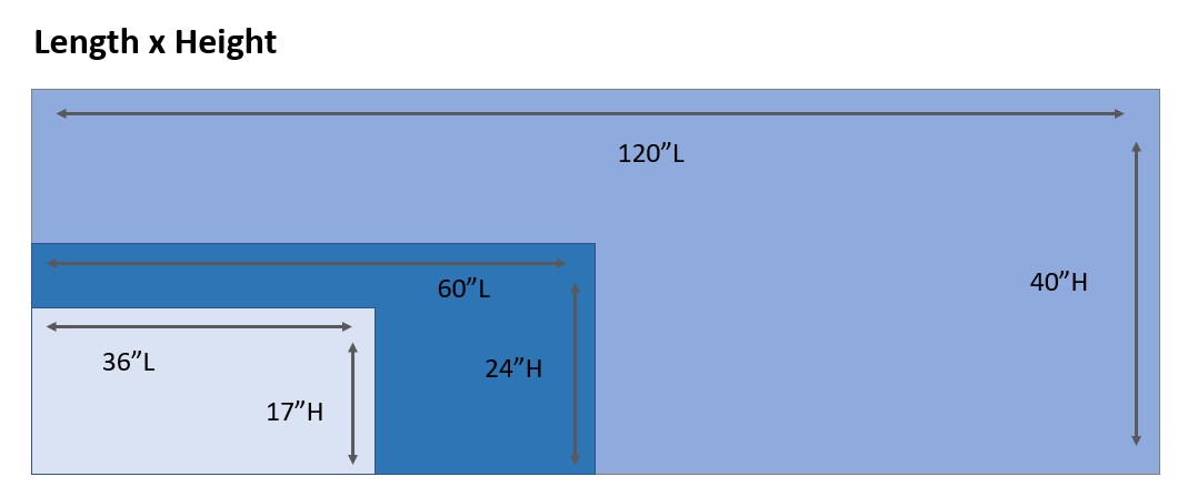 CE CMM Work Envelopes - Length x Height