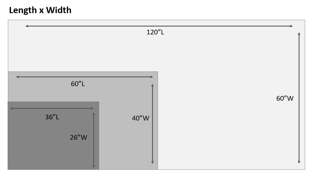 CE CMM Work Envelopes - Length x Width